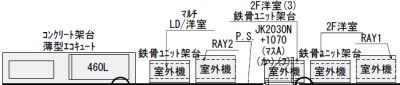 北側にエアコンなどの室外機を集中設置