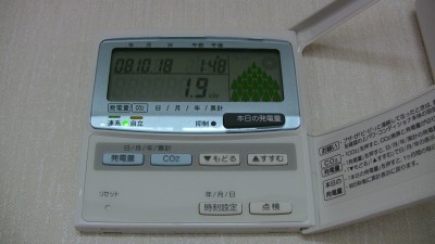 表示ユニット(SDP0201)