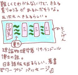 それっぽく書いてみたけど素粒子ってなんだ？