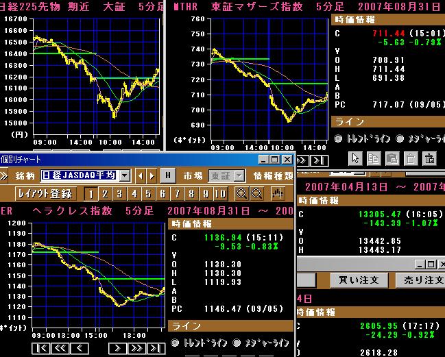 070907