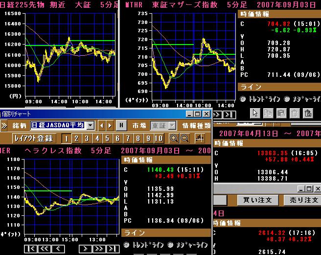 070907