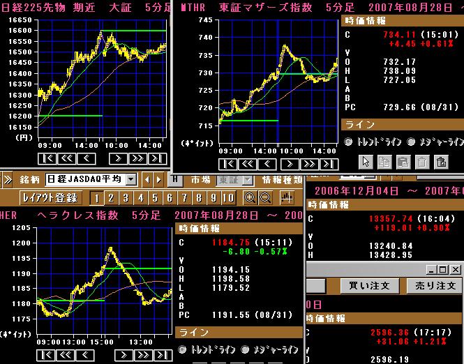 070903