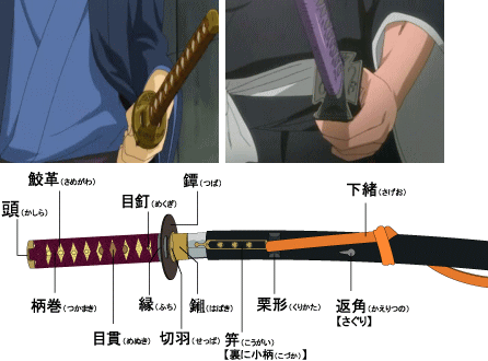 刀の装飾（左：銀魂・桂小太郎、右：ブリーチ・綾瀬川弓親）