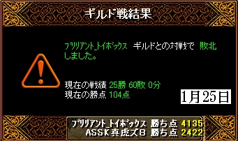 ﾌﾞﾘﾘｱﾝﾄ_ﾄｲﾎﾞｯｸｽさんとのＧＶ（1月25日）虎.JPG