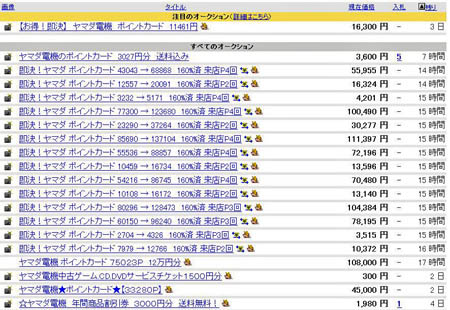 ヤマダ ポイントカード