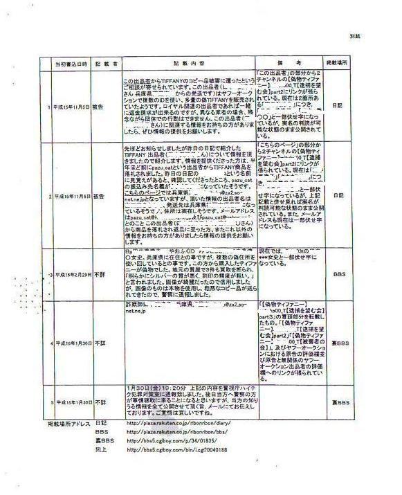 調書１２