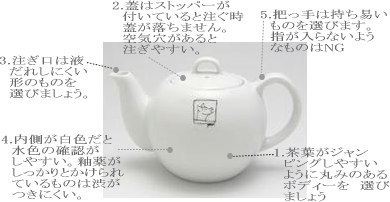 teapot_setumei