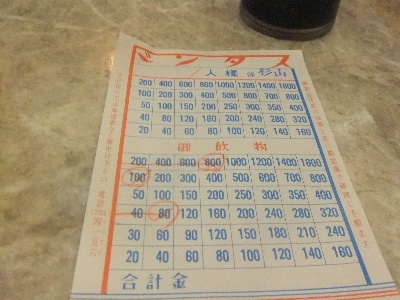 京都　居酒屋　京極スタンド