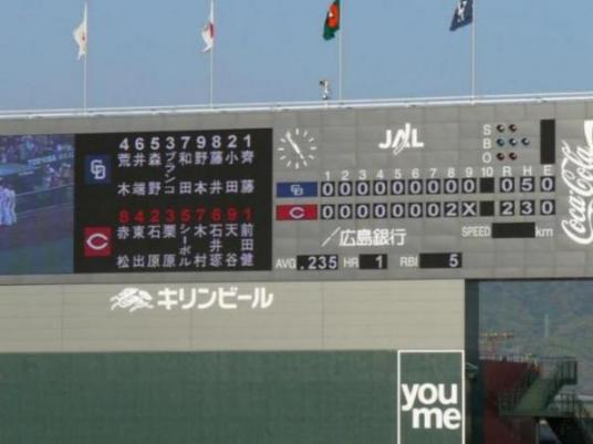 ２００９０４１１初勝利のスコア