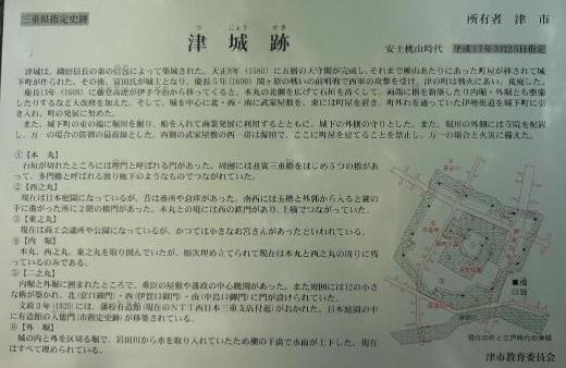 津城址