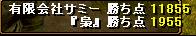 7月15日サミー点数