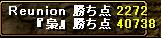 レウニオウン点数