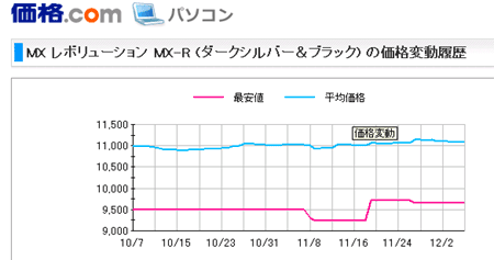 mx-r4.gif