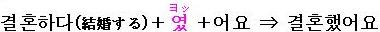 結婚しています＝キョロネッソヨ