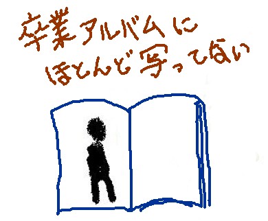 ためいき（アルバム）