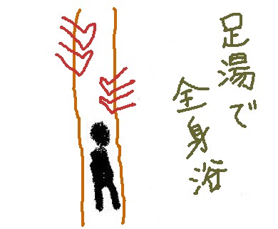 ためいき（足湯）