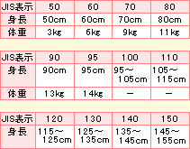 サイズ表