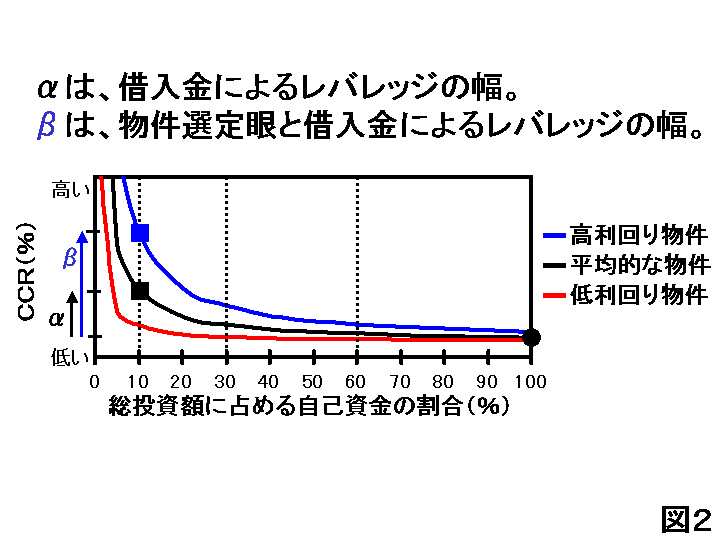 図０８０５２３－２.gif