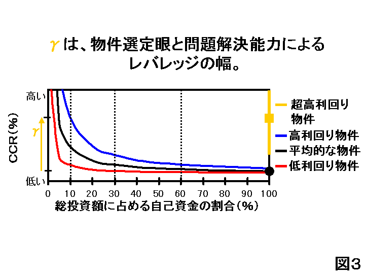 図０８０５２３－３.gif