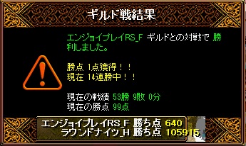 エンジョイプレイRS_得点