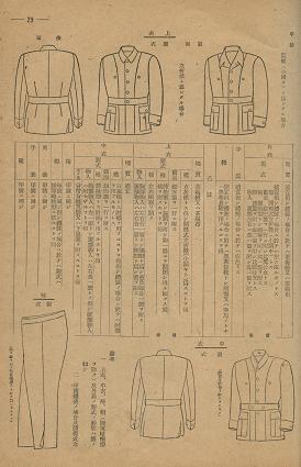 古書・1941年すみれ12号・口絵3.JPG
