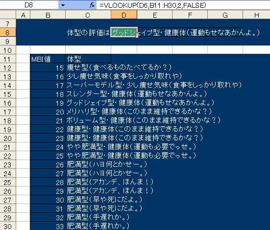 VLOOKUP関数