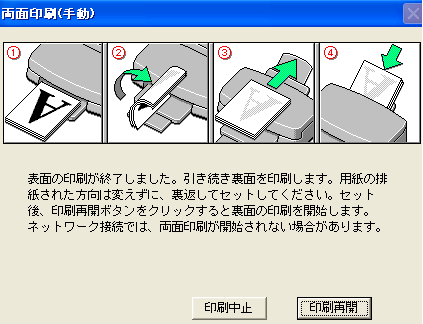 裏面印刷