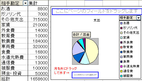 グラフ