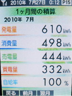 20100726_月間積算.JPG