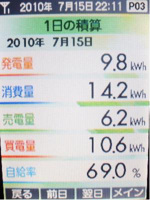 20100715_積算.JPG