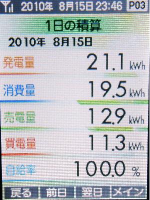 20100815_積算.JPG