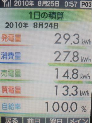 20100824_積算.JPG