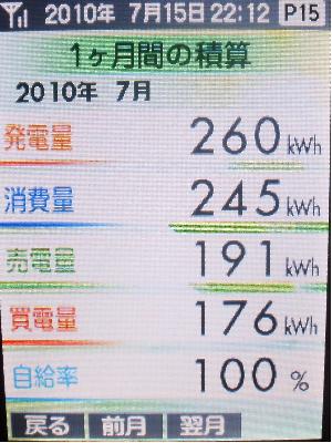 20100715_月間積算.JPG