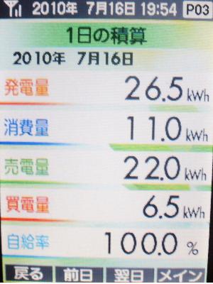 20100716_積算.JPG