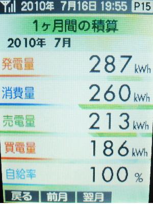 20100716_月間積算.JPG
