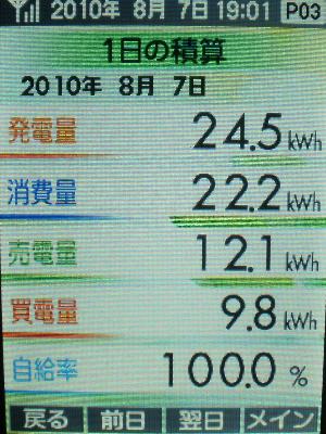 20100807_積算.JPG