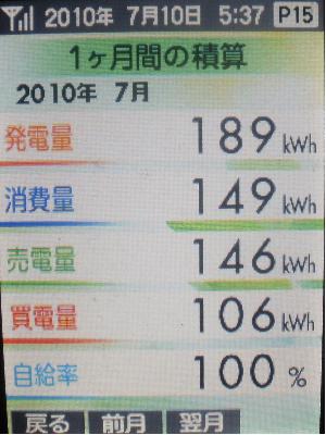 20100709_月間積算.JPG