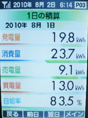 20100801_積算.JPG