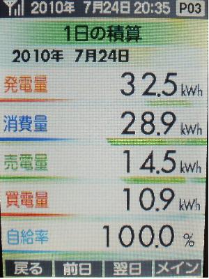 20100724_積算.JPG