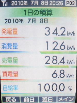 20100708_積算.JPG