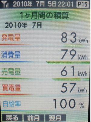20100705_月間積算.JPG