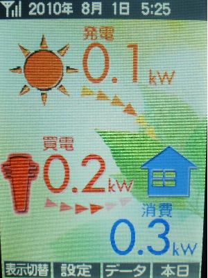 20100801_発電開始.JPG