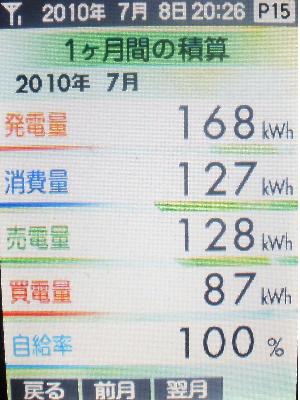 20100708_月間積算.JPG