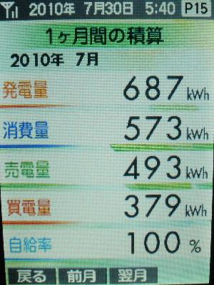 20100729_月間積算.JPG