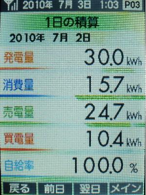 20100702_積算.JPG