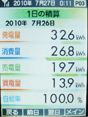20100726_積算.JPG