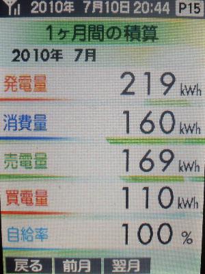 20100710_月間積算.JPG
