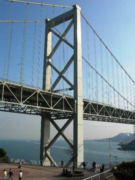 関門橋　２