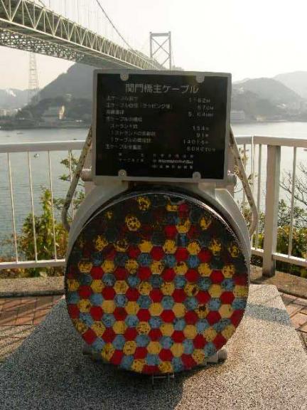 関門橋　ケーブル