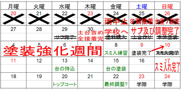 2010年9月～10月のプラモ予定(予定見直し).jpg